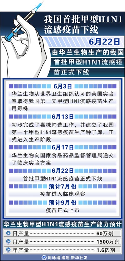 点击这里用新窗口浏览图片