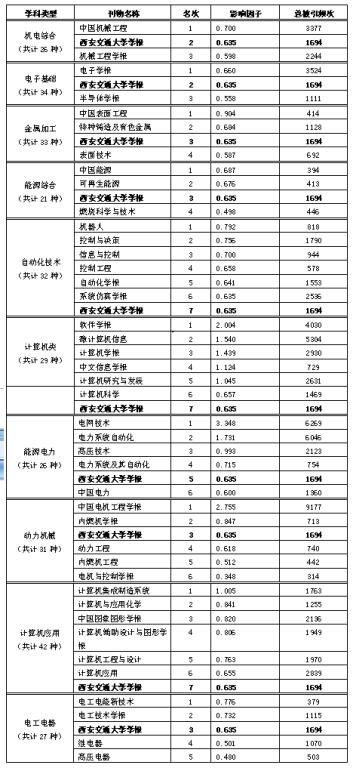 点击这里用新窗口浏览图片